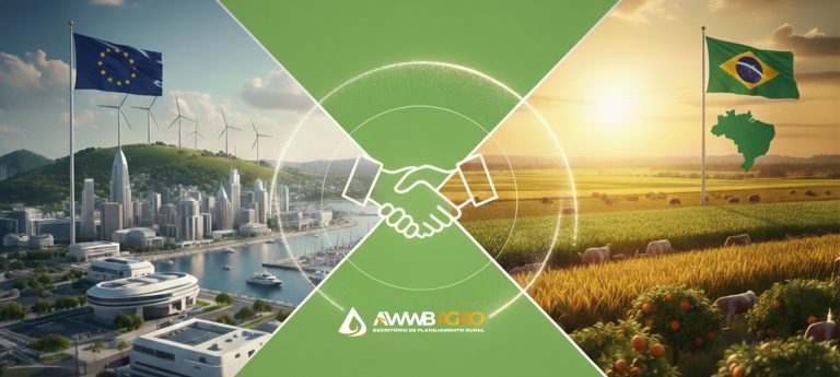 União Europeia e Mercosul